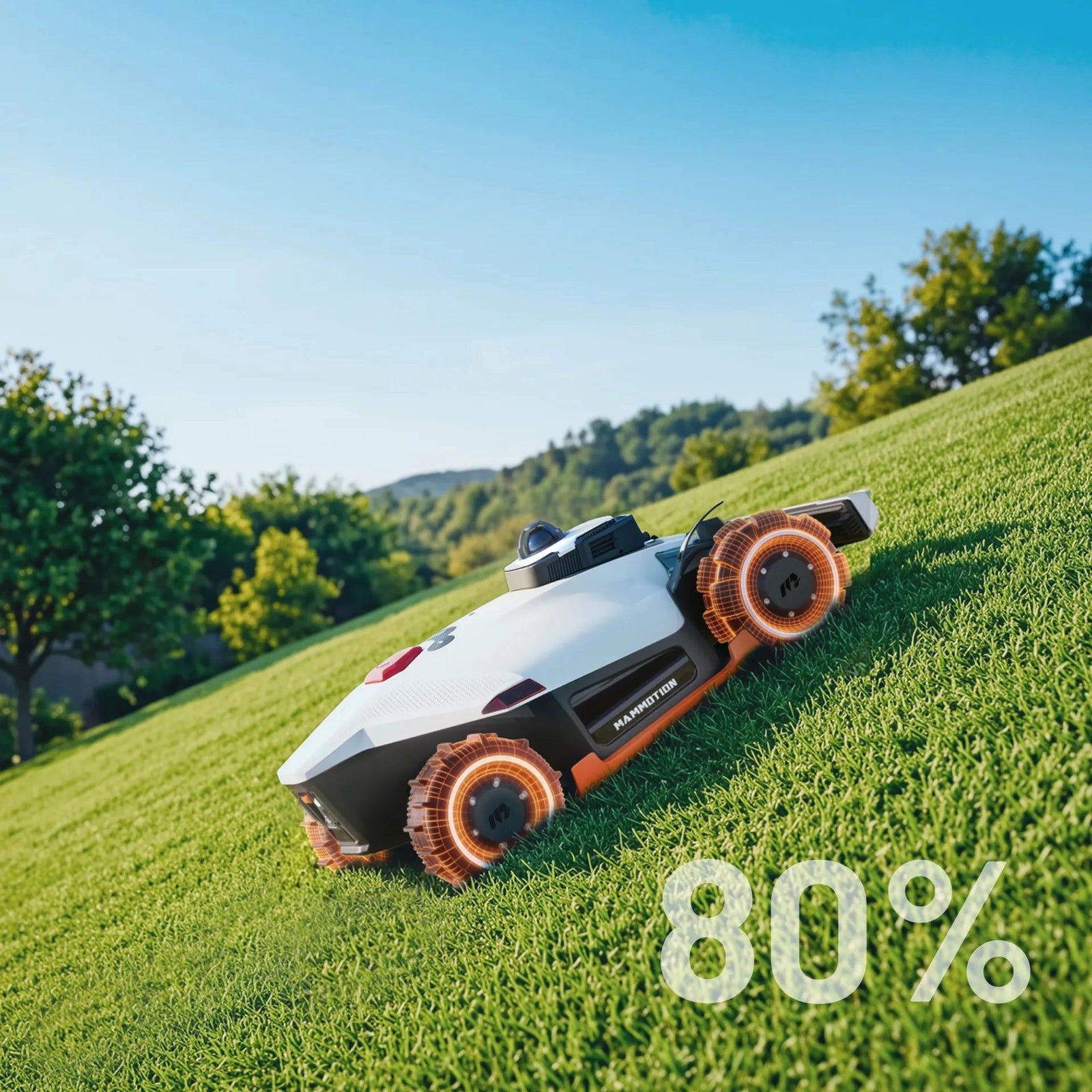 Kraft att Klättra i Lutningar upp till 80 %(38,6°)